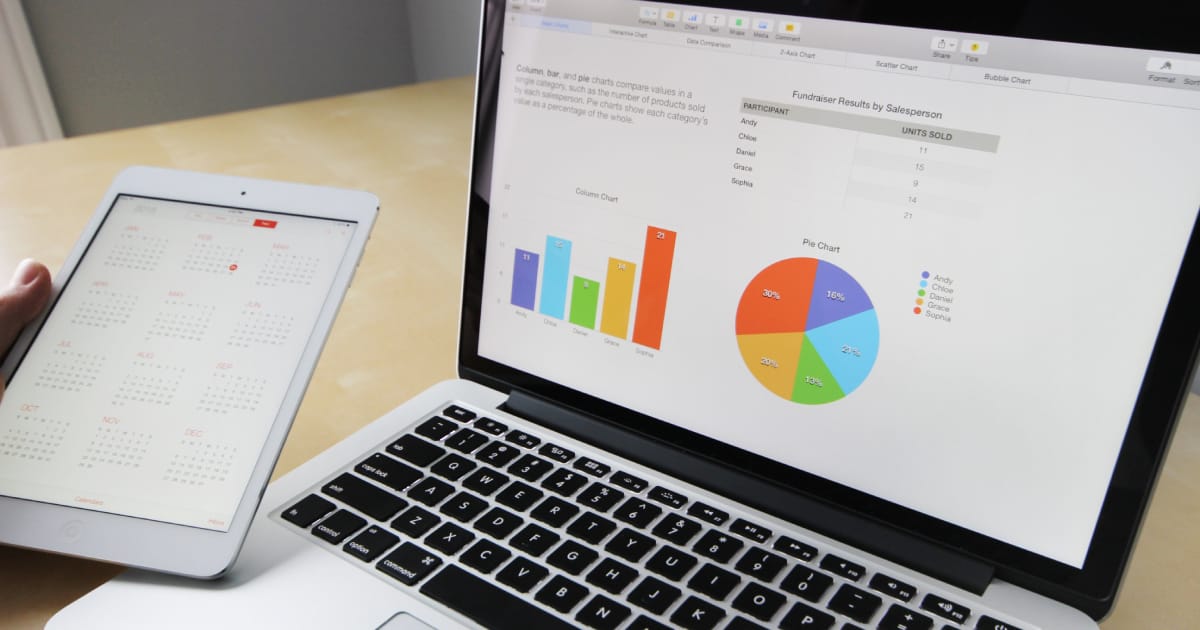 Cosmico - Personal Branding 101 - Monitor and Adjust