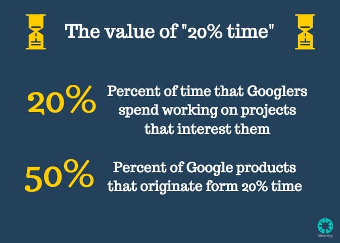 Cosmico - Creativity and Leadership in Business