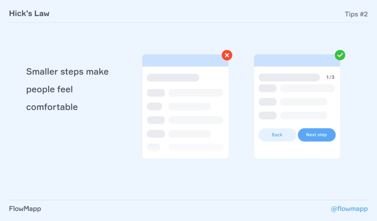 Cosmico - Web Design - Hick's Law