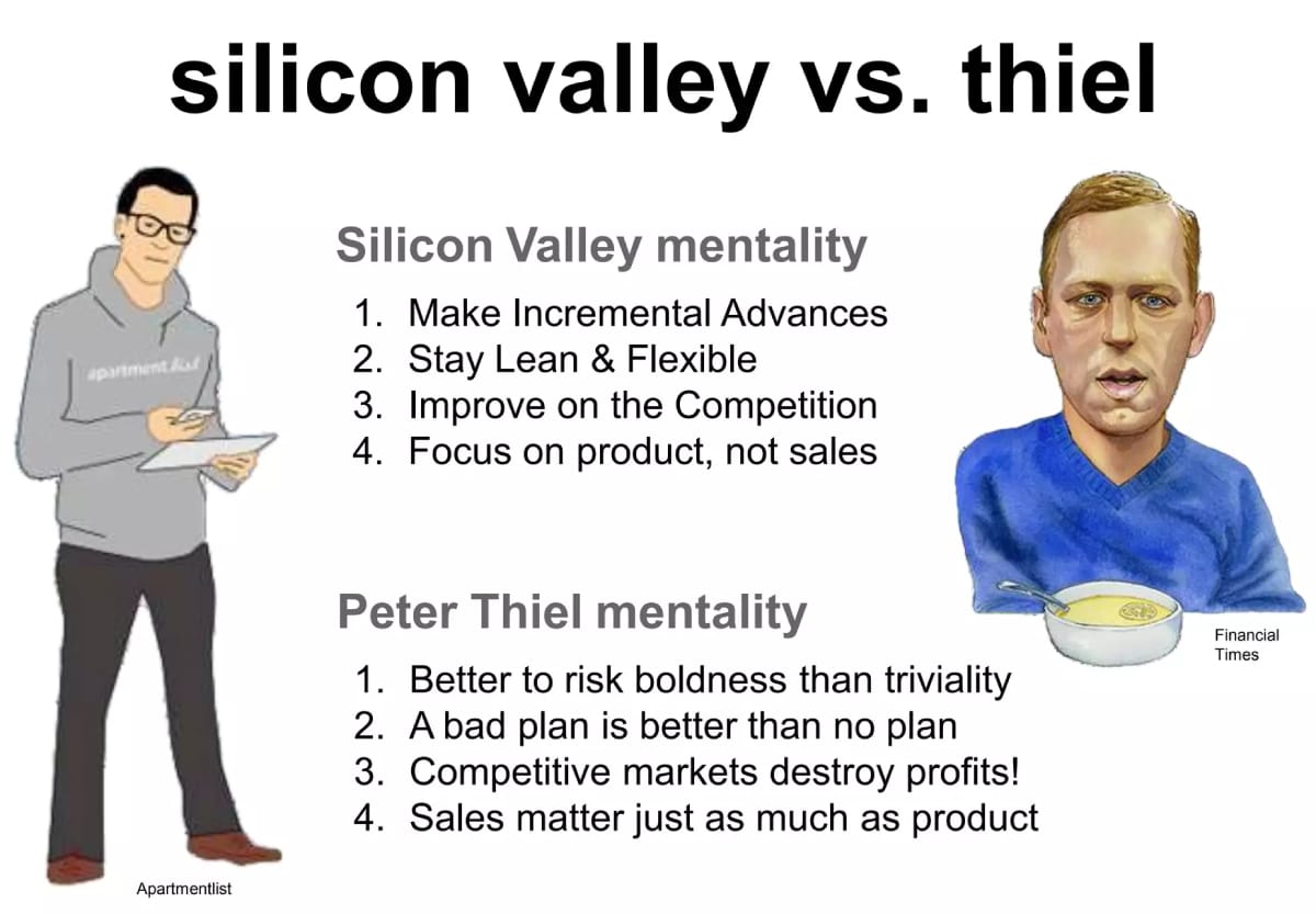 Cosmico - Peter Thiel - Zero to One