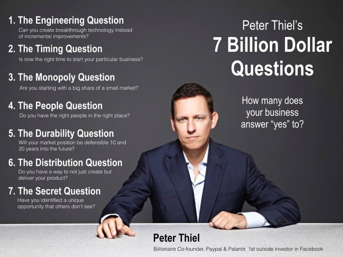 Cosmico - Zero to One - Peter Thiel