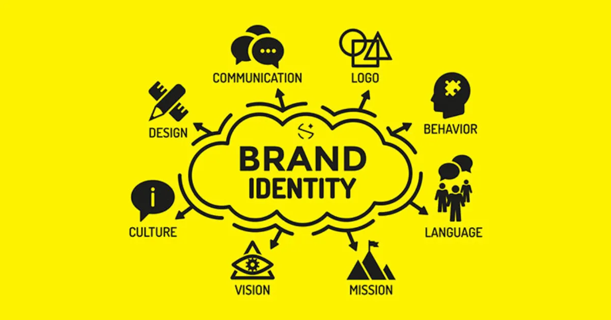 Cosmico - 1. Establishing a Cohesive Visual Identity