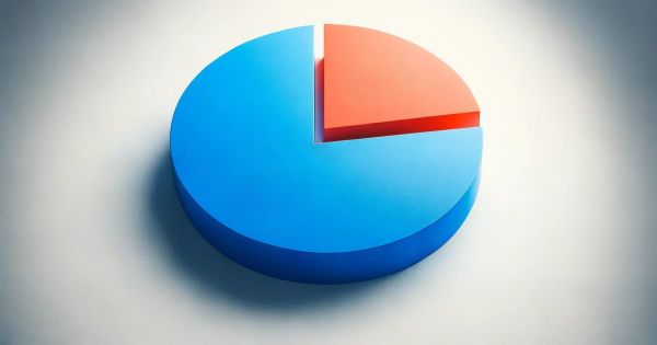 Cosmico - Business Minimalism: Work Smarter, Not Harder