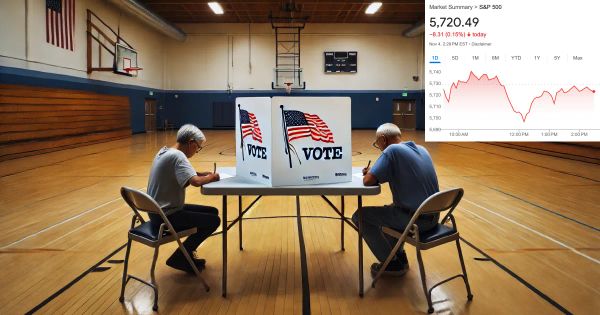 Cosmico - Trump vs Harris: How the Election Could Impact Stocks