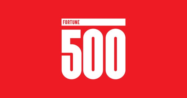 Cosmico - Why Fortune 500 Brands Are Redesigning Their Websites