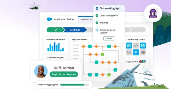 Cosmico - Salesforce launches ‘Missionforce,’ an AI unit for national security