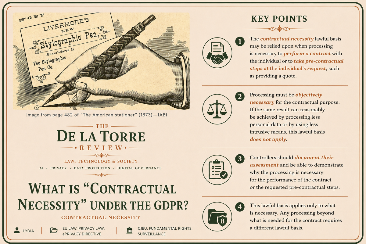 What is "Contractual Necessity" under the GDPR?