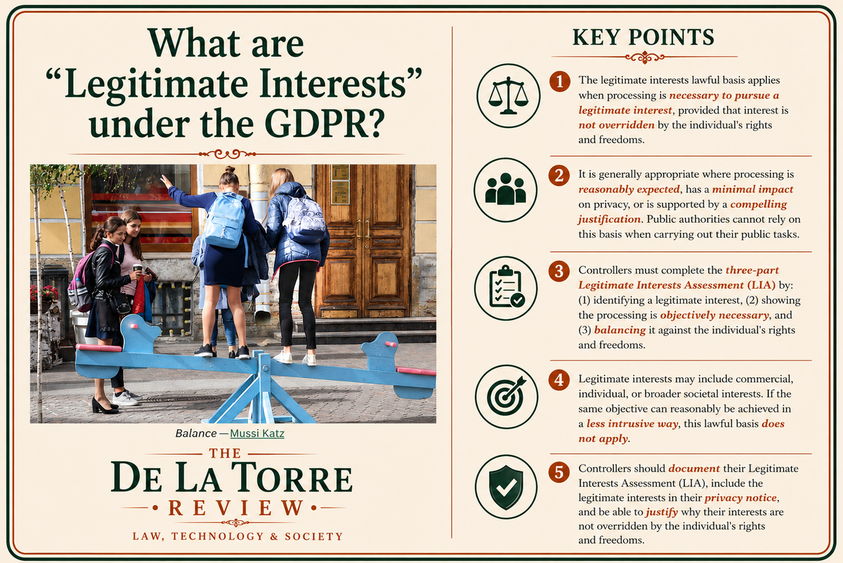 What are "Legitimate Interests" under the GDPR?