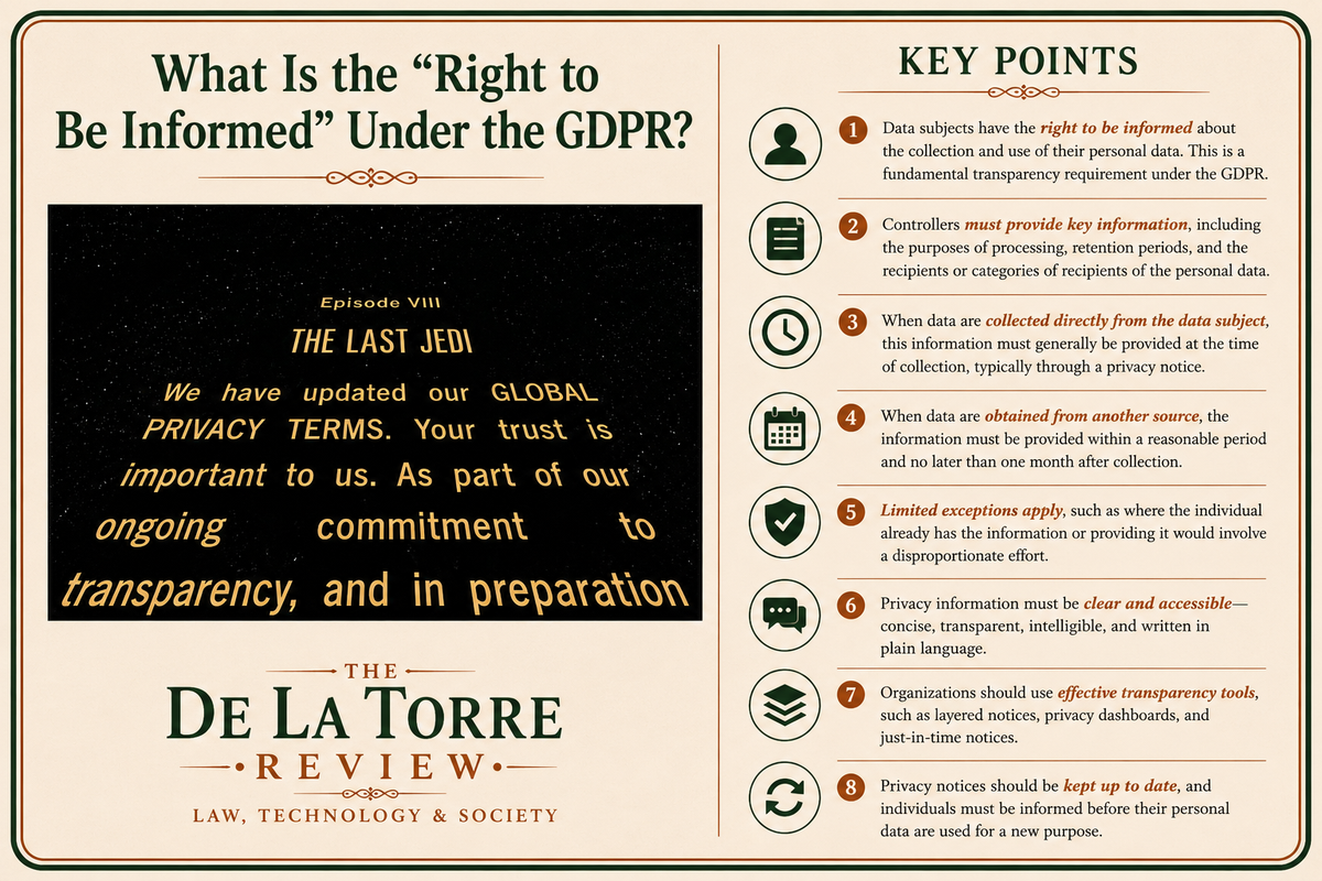What Is the “Right to Be Informed” Under the GDPR?