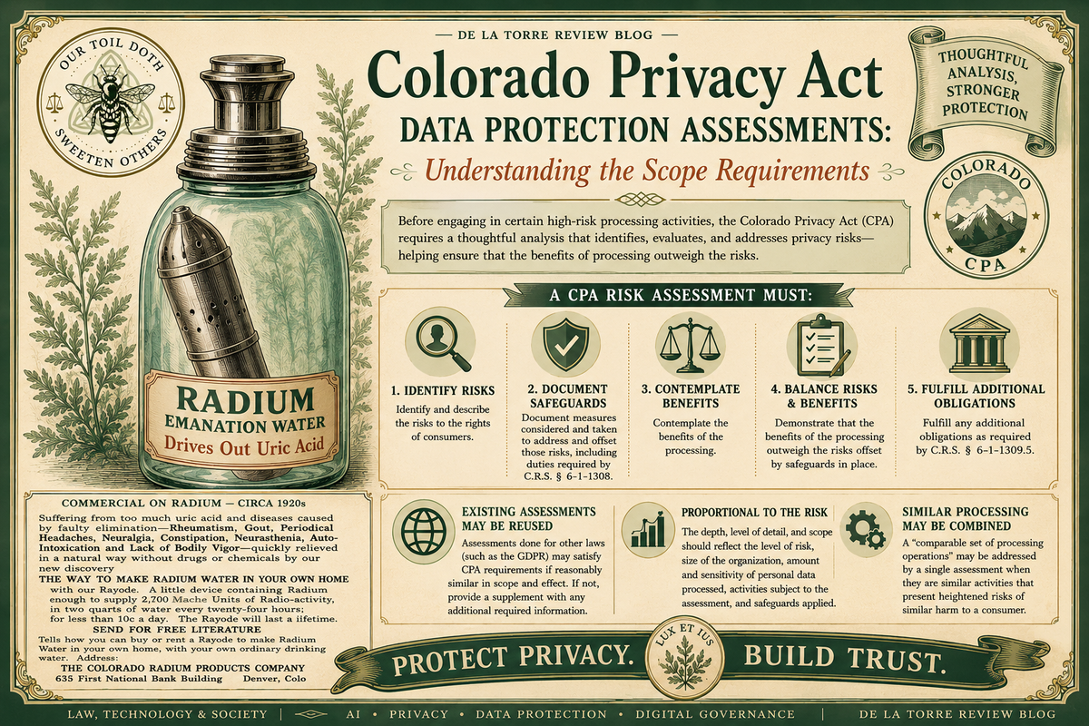 Colorado Privacy Act Data Protection Assessments: Understanding the Requirements