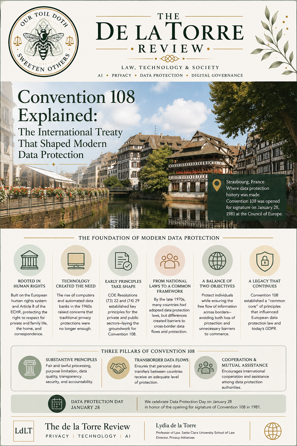 Convention 108 Explained: The International Treaty That Shaped Modern Data Protection