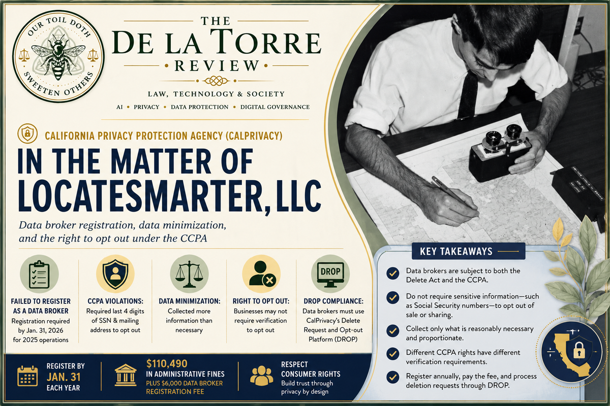 In the Matter of LocateSmarter, LLC
