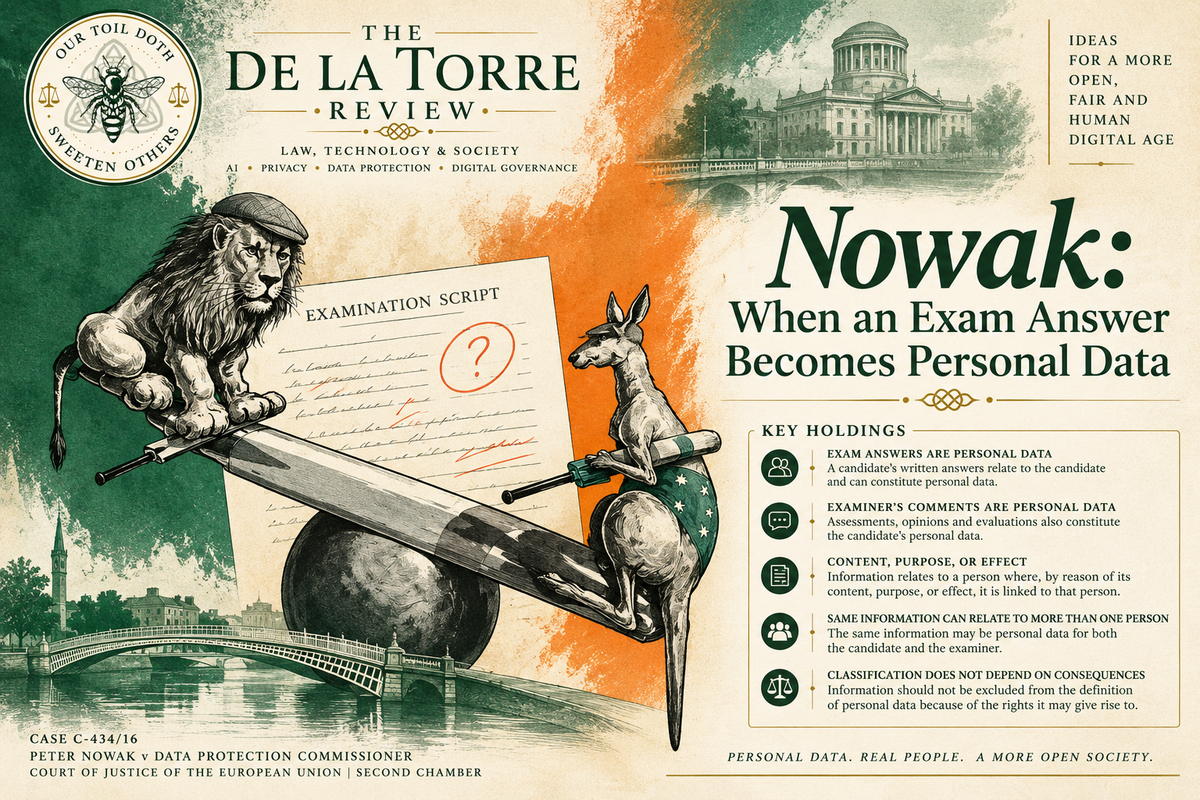 Nowak: When an Exam Answer Becomes Personal Data