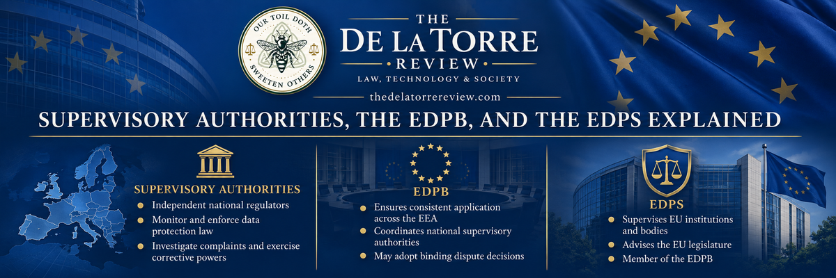 Who Enforces EU Data Protection Law? Supervisory Authorities, the EDPB, and the EDPS Explained