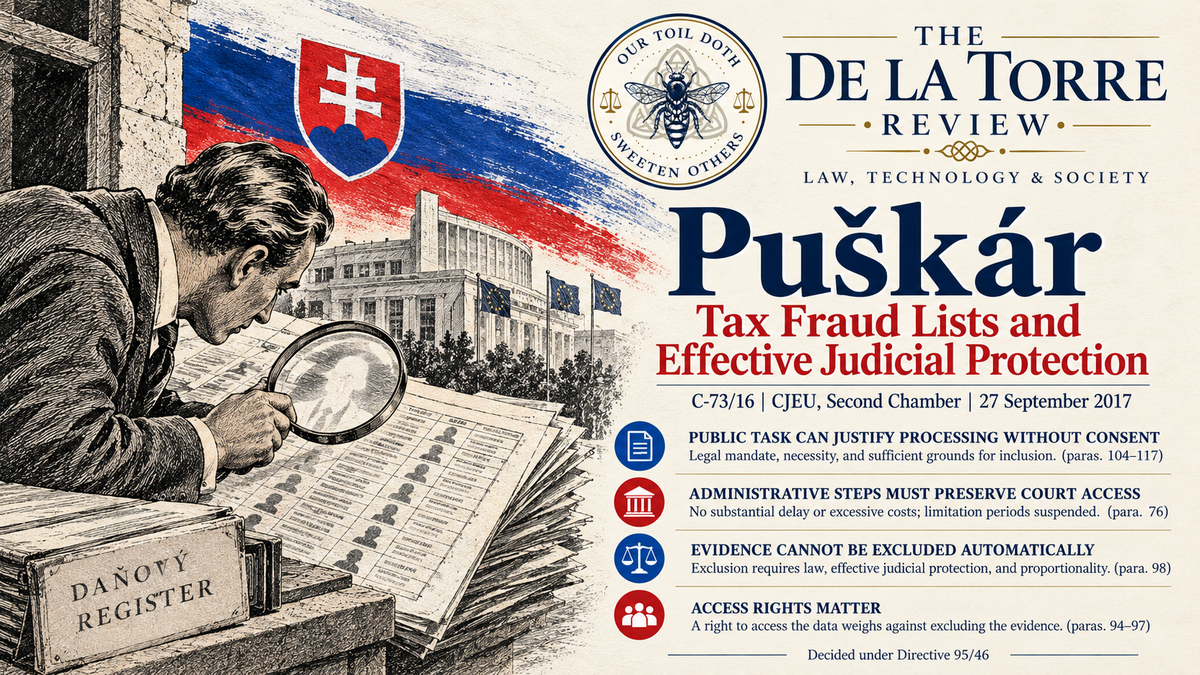 Puškár: Tax Fraud Lists, Court Access, and the Limits of Procedural Barriers
