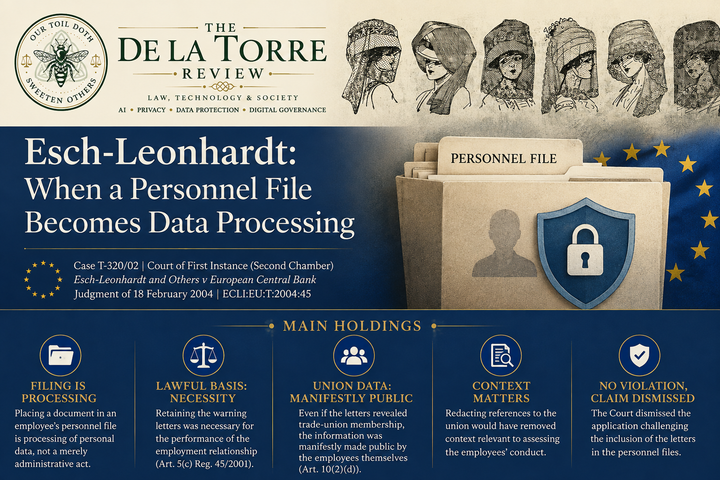 Esch-Leonhardt: When a Personnel File Becomes Data Processing