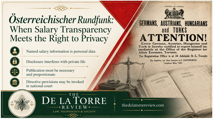 Österreichischer Rundfunk: When Salary Transparency Meets the Right to Privacy