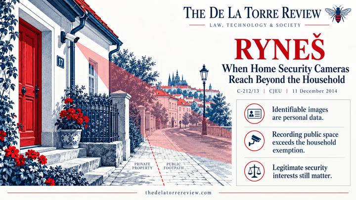 Ryneš: When Home Security Cameras Reach Beyond the Household