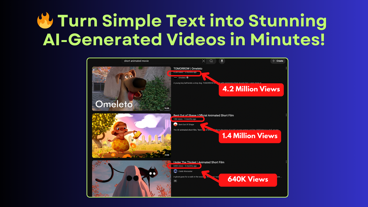 🔥 Turn Simple Text into Stunning AI-Generated Videos in Minutes!