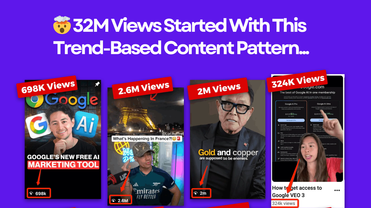 🤯 32M Views Started With This Trend-Based Content Pattern...