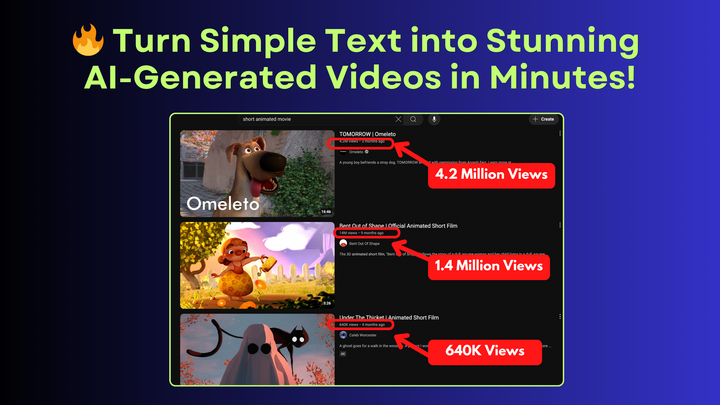 🔥 Turn Simple Text into Stunning AI-Generated Videos in Minutes!