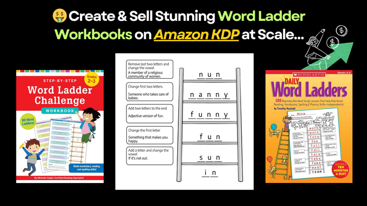 (KDP) 🤑 Teachers: Save Time with This 1-Click Worksheet Maker