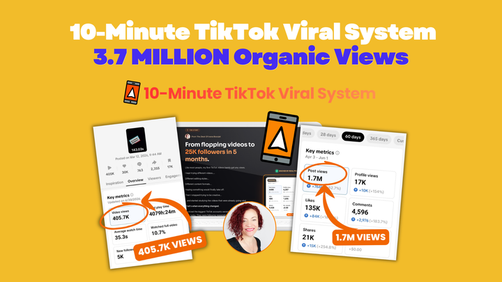 🔥 3.7 MILLION Organic Views!