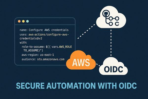 Securing CI/CD Pipelines with GitHub OIDC and AWS IAM