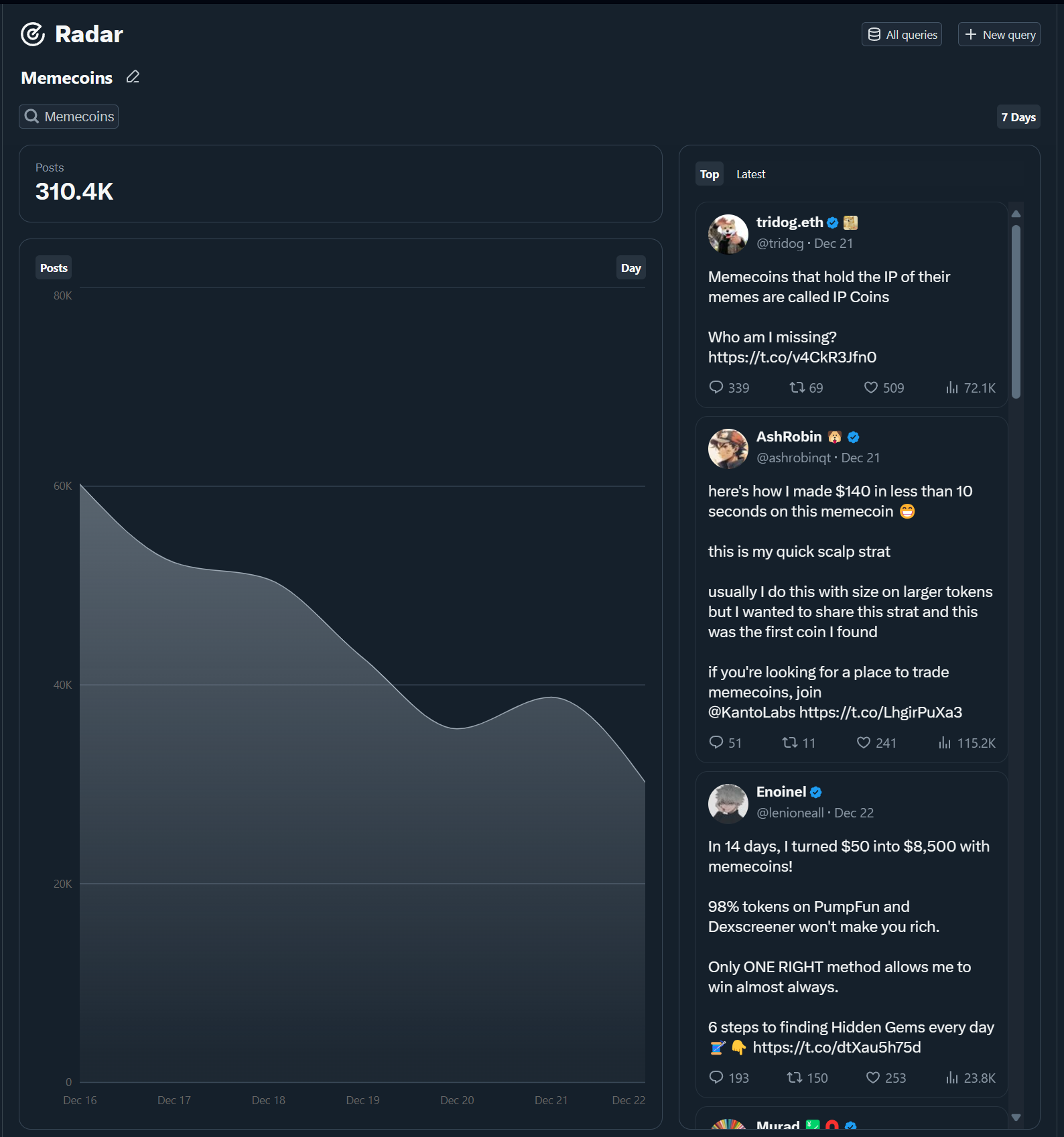 X radar for memecoins