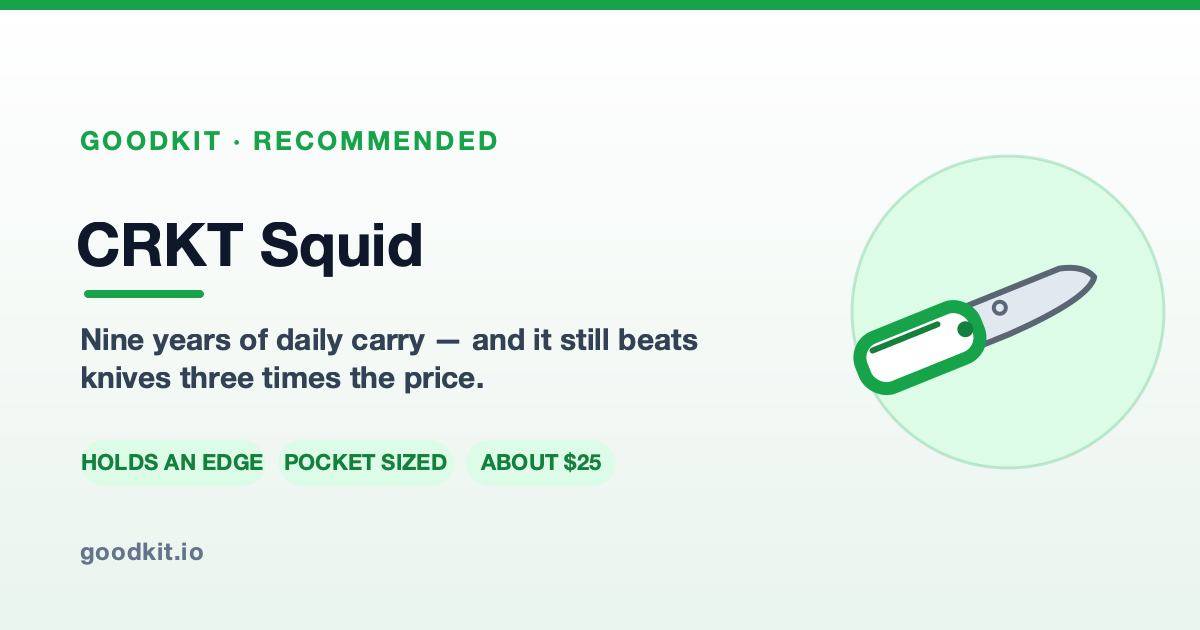 CRKT Squid Review: Nine Years in My Pocket