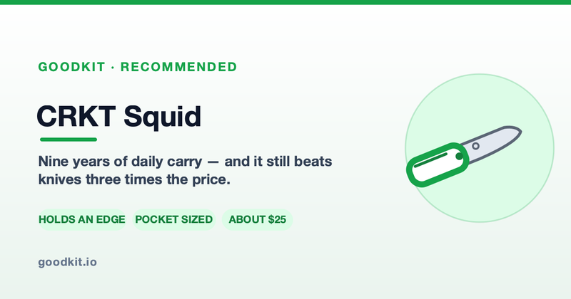 CRKT Squid Review: Nine Years in My Pocket