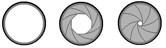 Diaphragme_Photo
