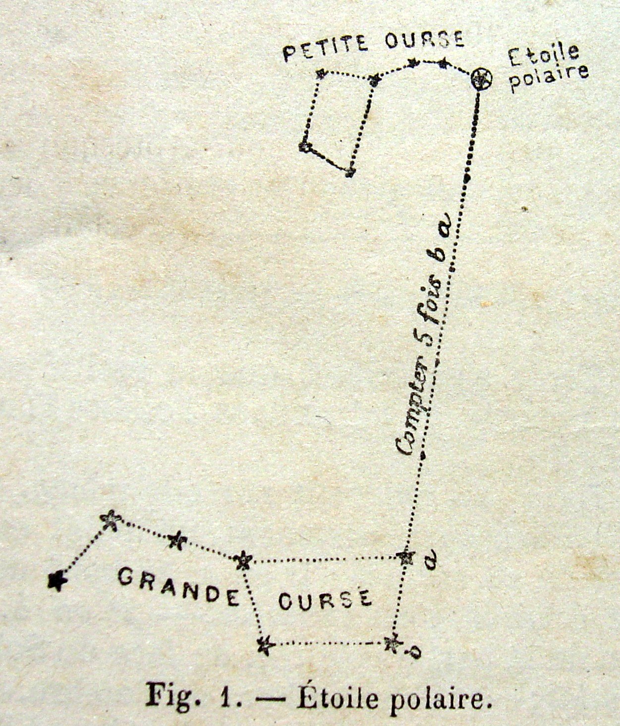 Illustration tirée du livre «&nbsp;La deuxième année de géographie&nbsp;», Pierre Foncin