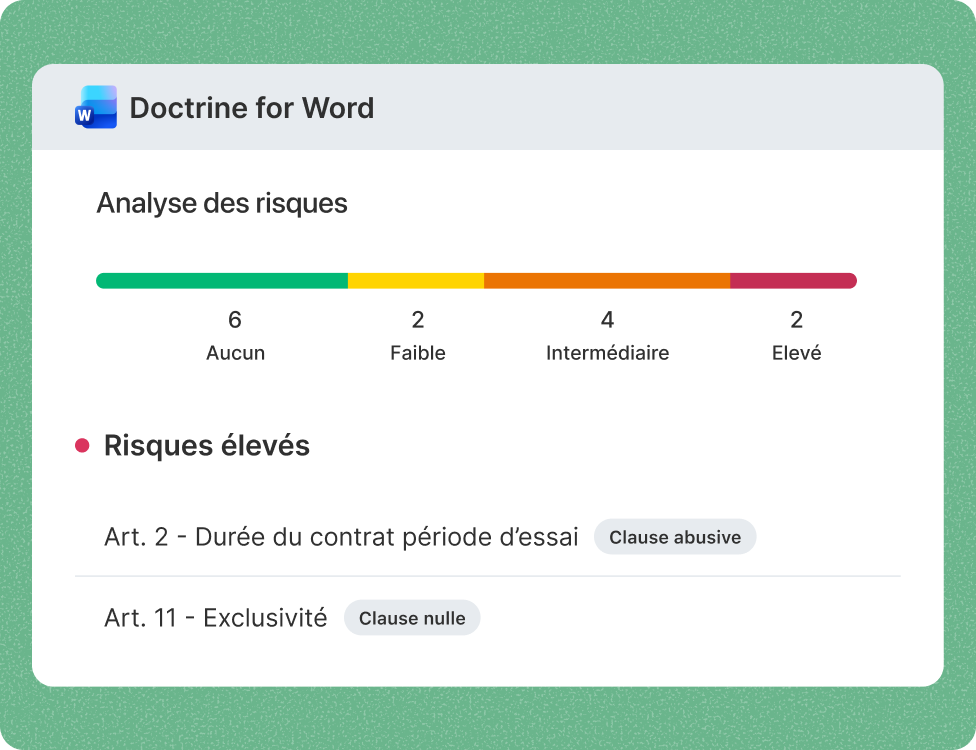 Analyse risques contrat IA