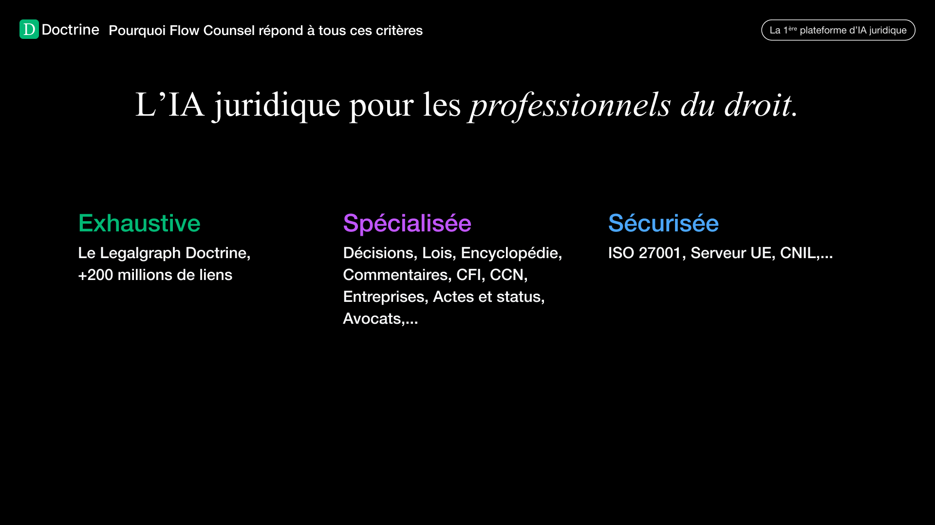 IA sécurisée contrats 