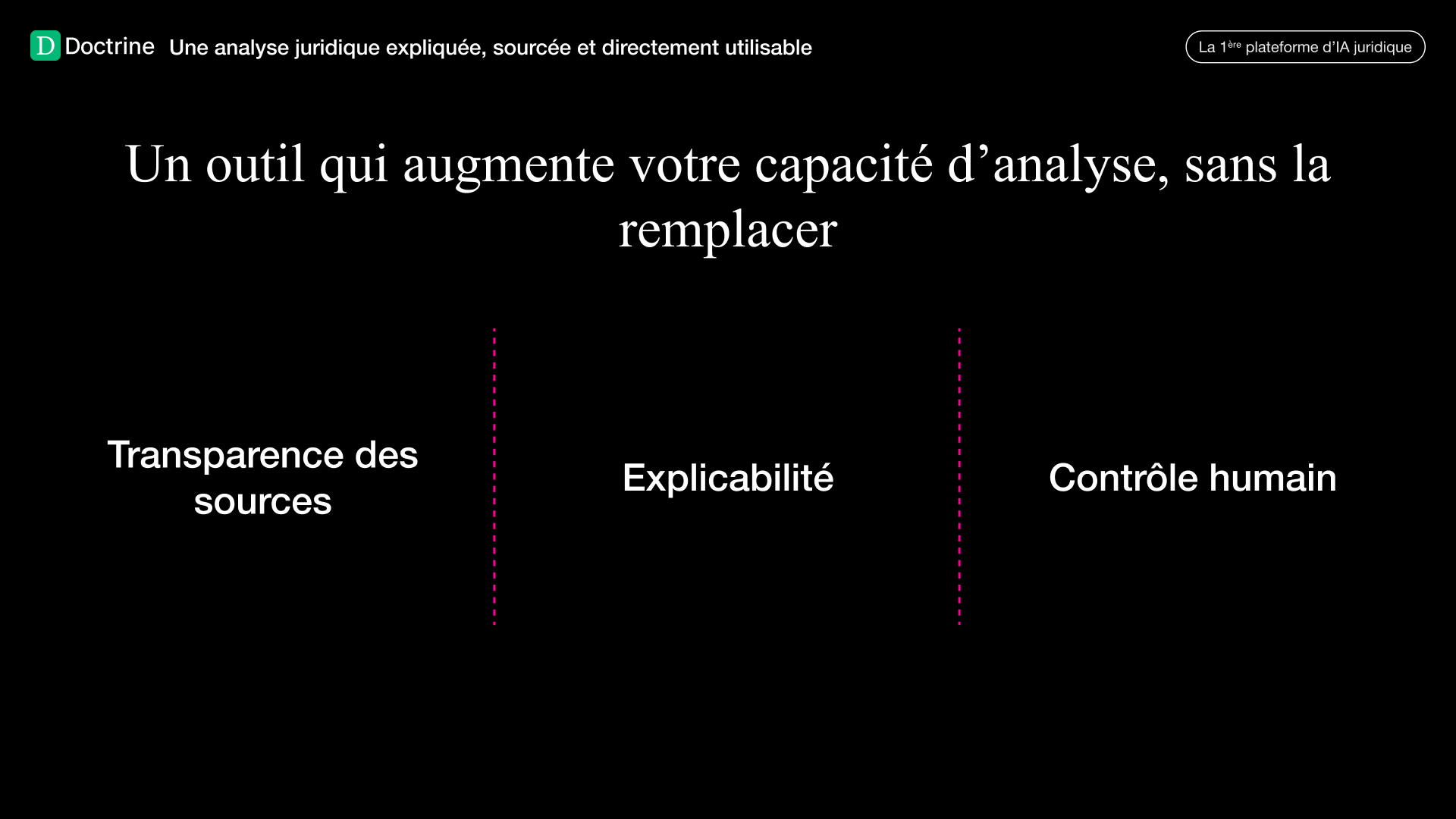 IA contrat comment choisir