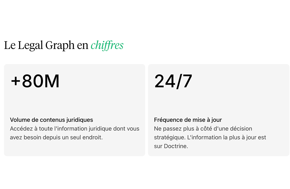 Meilleure IA juristes