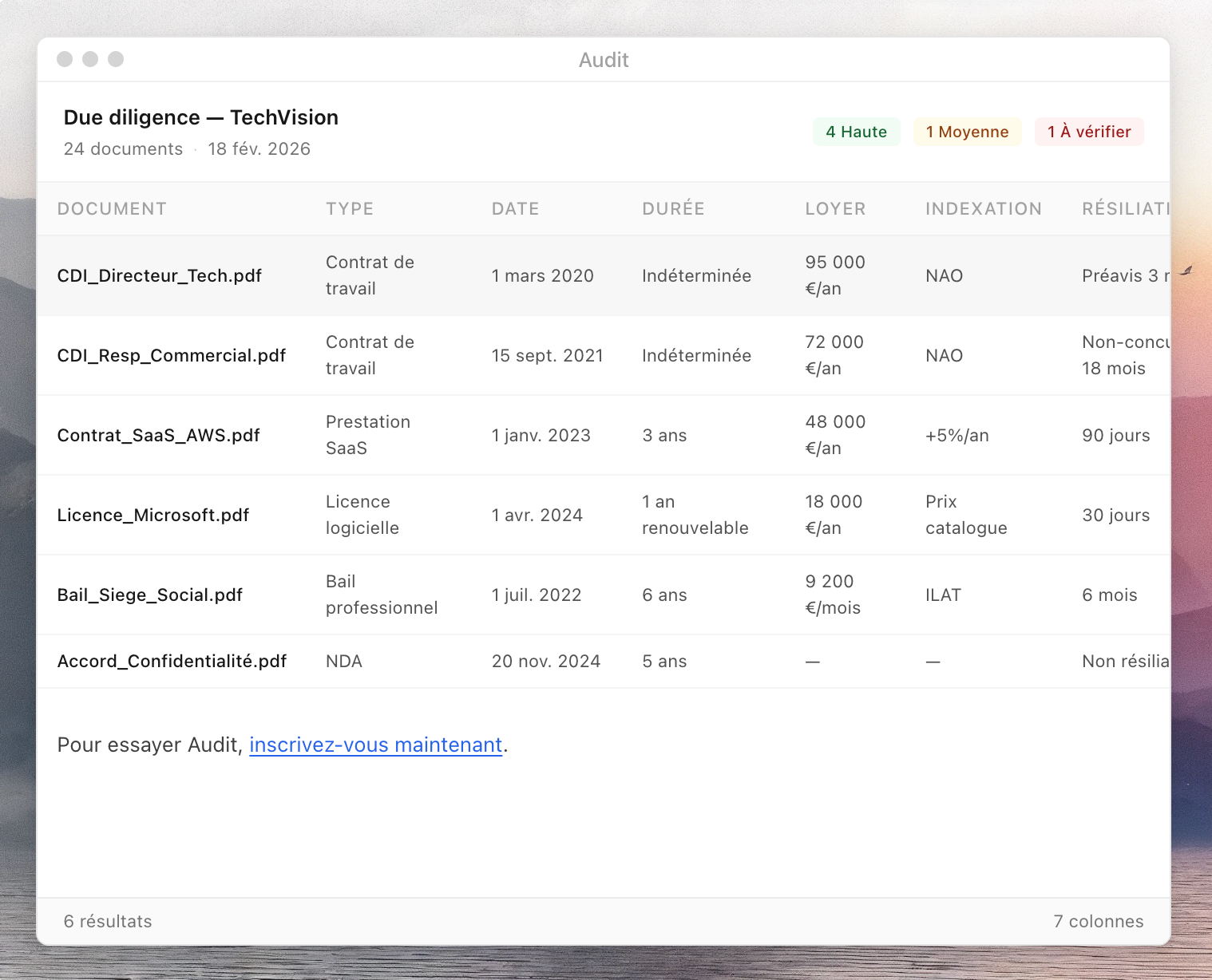 Audit contrats IA
