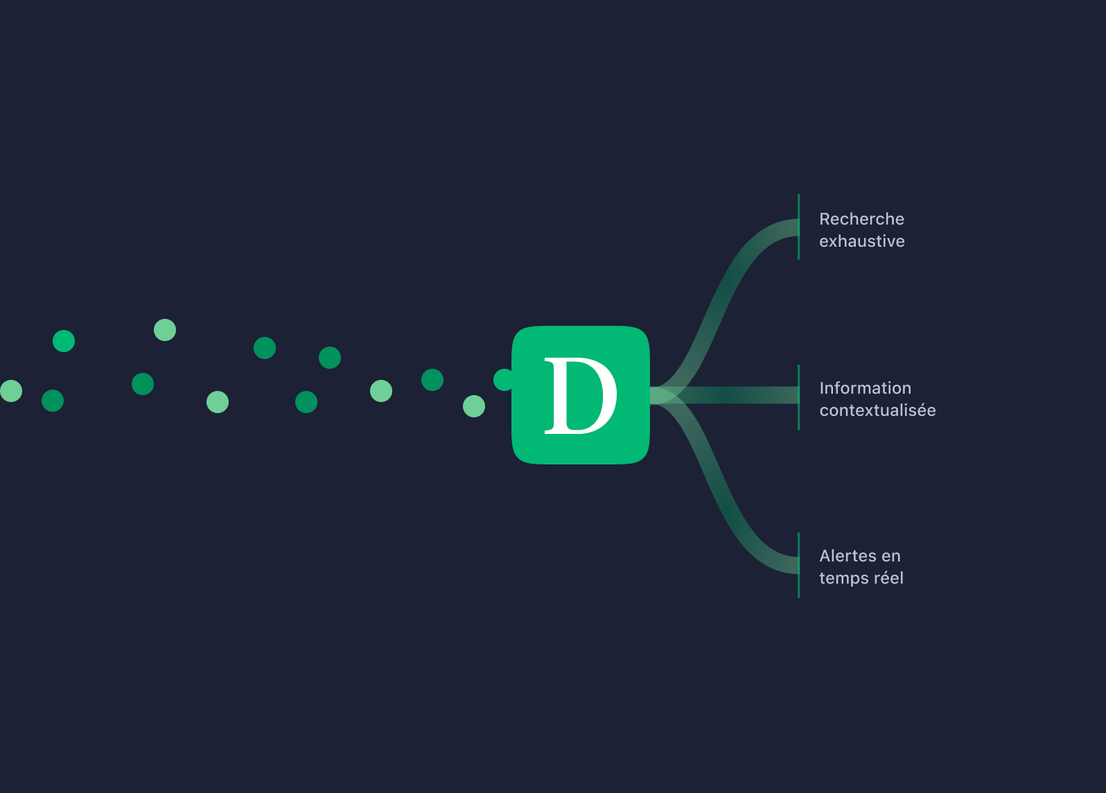 [2/3] Qu'est ce qu'une plateforme d'intelligence juridique ?