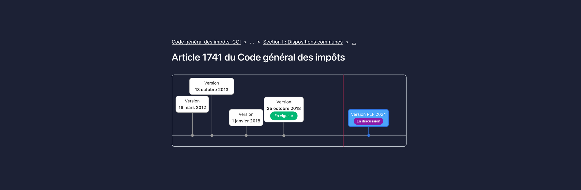 Comment automatiser la consolidation de la loi grâce aux modèles d’intelligence artificielle générative.