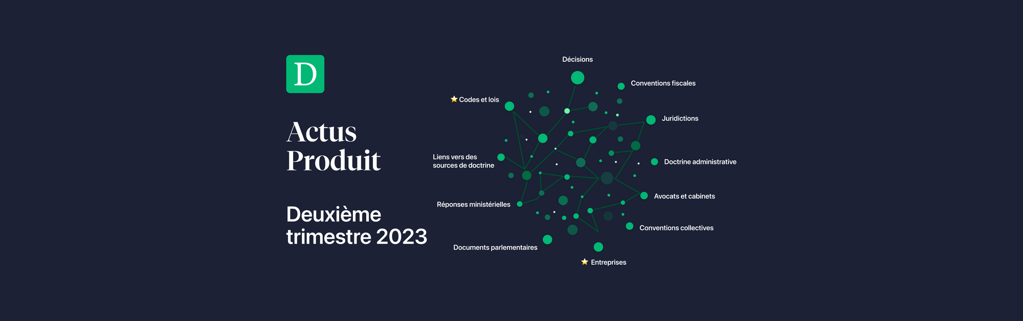 Les actus produit de Doctrine du deuxième trimestre 2023