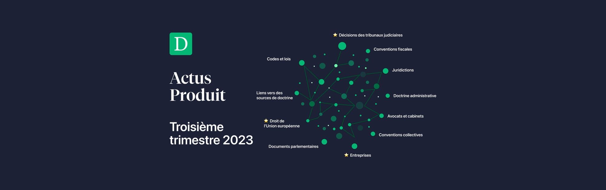 Les actus produit de Doctrine du dernier trimestre 2023