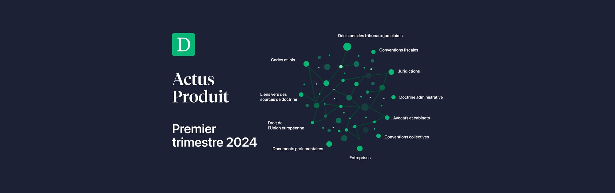 Les actus produit de Doctrine du premier trimestre 2024