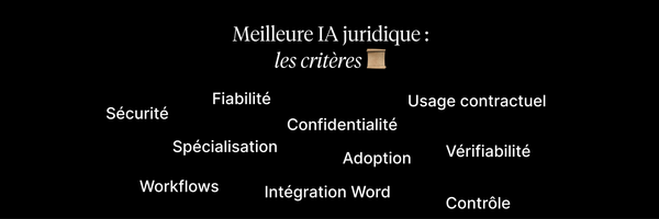 Meilleure IA juridique : les critères essentiels pour bien choisir