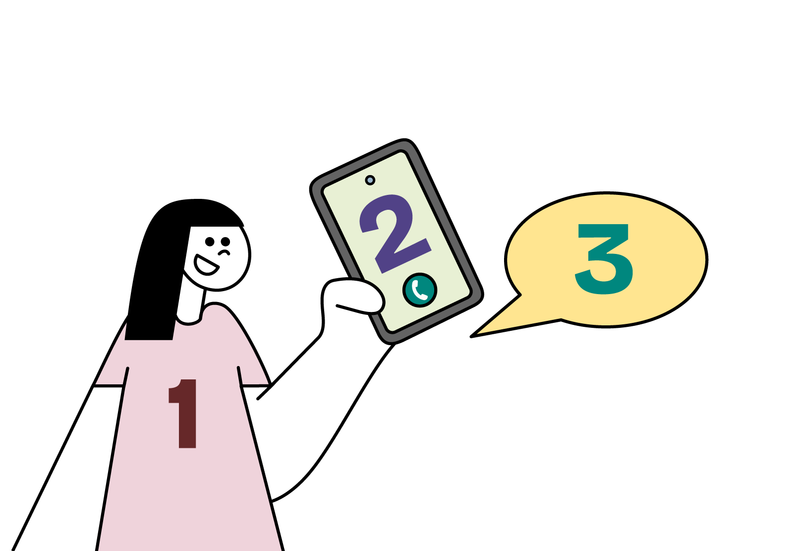 3 steps to meaningful change