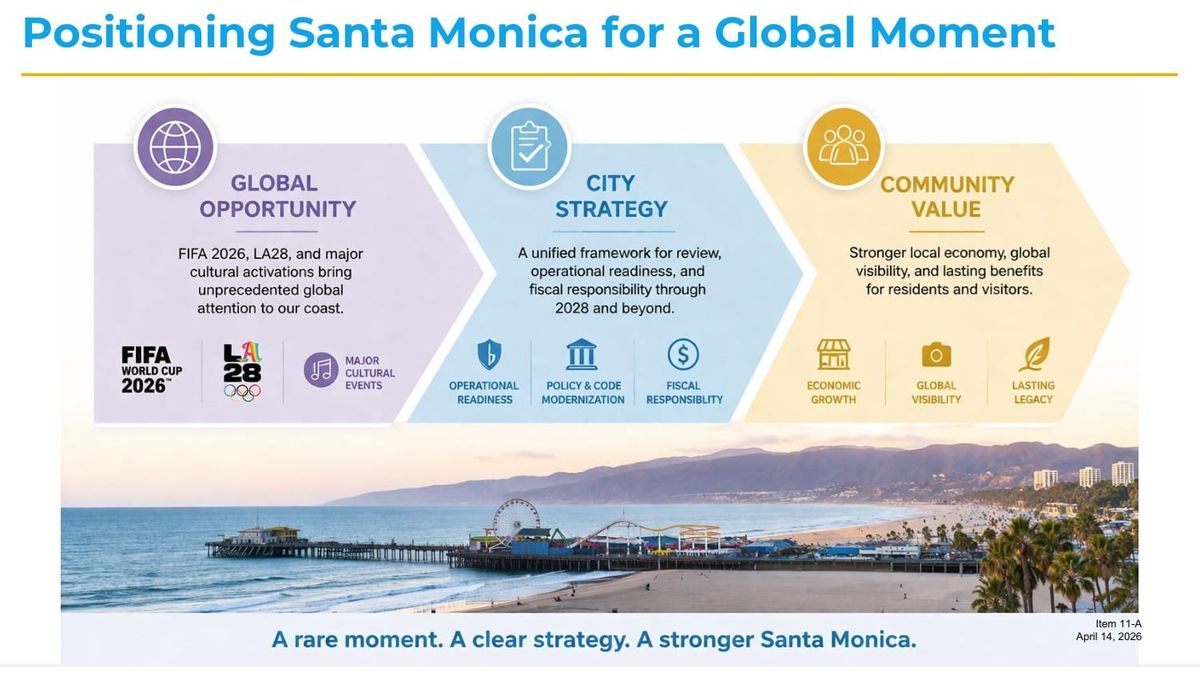 سانتا مونيكا تسلط الضوء على إطار أحداث كأس العالم والأولمبياد
