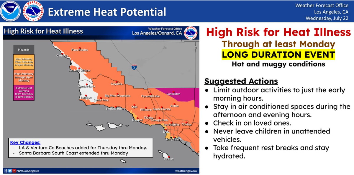 Dangerous Heat Wave Grips Southern California Through Monday, With Inland Areas Facing Triple-Digit Highs