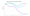Line graph showing Santa Monica median rent decline of 8.8% over 12 months compared to U.S. and California trends, with rental price data from Apartment List