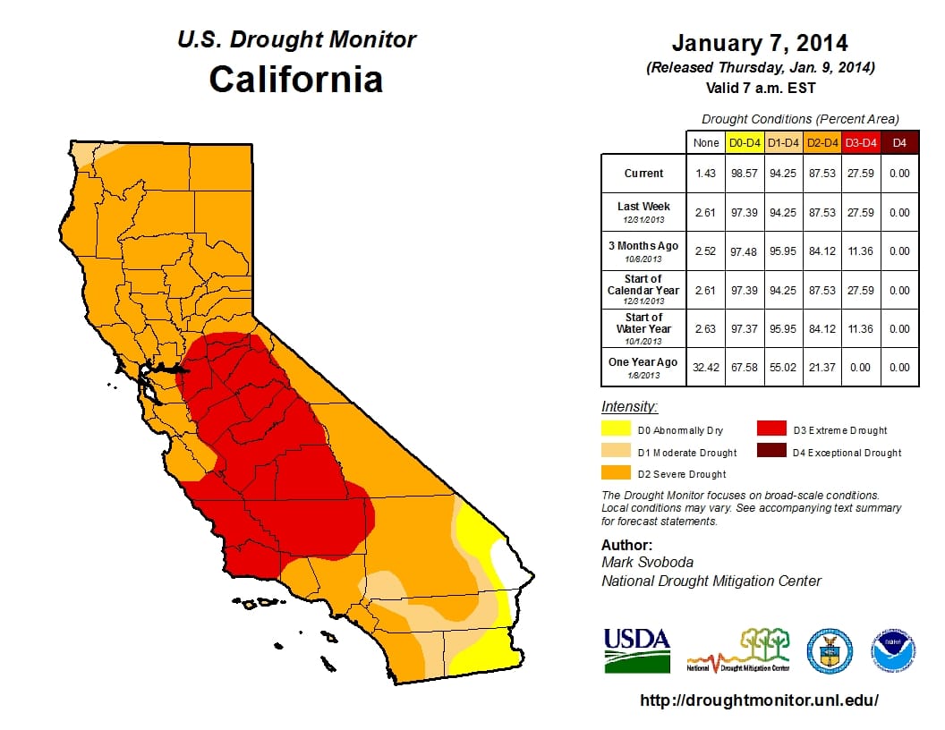 For California's 38 million people and $45 billion agriculture industry, continued drought could spell disaster. (Image courtesy duke.edu)