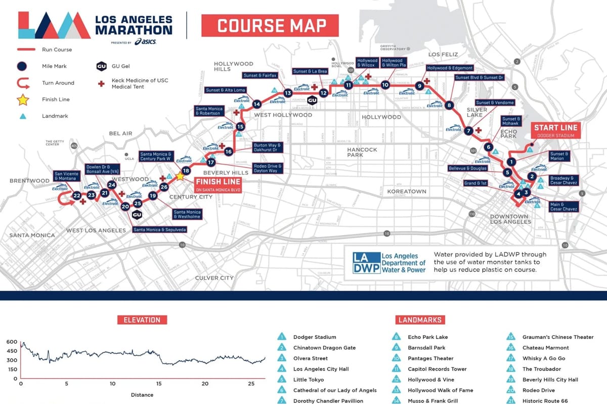 Los Angeles Marathon 2023 route